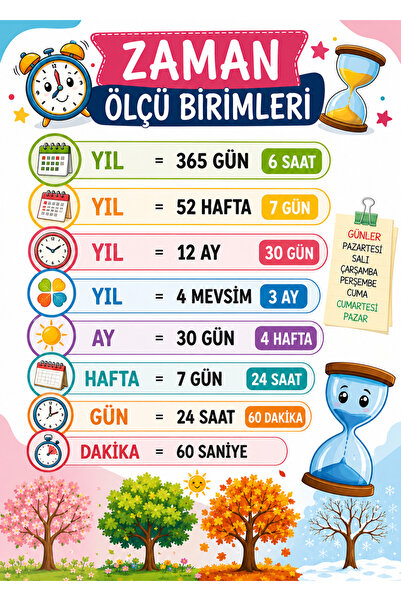 lagun reklam zaman ölçü birimleri eğitici afiş 50 x 70 cm - okul malzemeleri