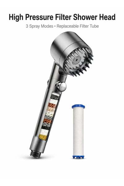 LEOXOL High Pressure Filter Shower Head | Handheld Showerhead With Replaceabl...