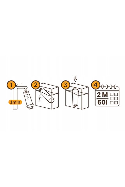 NO BRAND Filtru de apă Agua Next Caffemax pentru aparat de cafea Delonghi, 9 ...