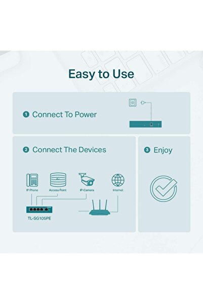 NO BRAND Switch TP-Link 5p TL-SG105PE (5 porturi 10/100/1000Mbit, 4 porturi P...