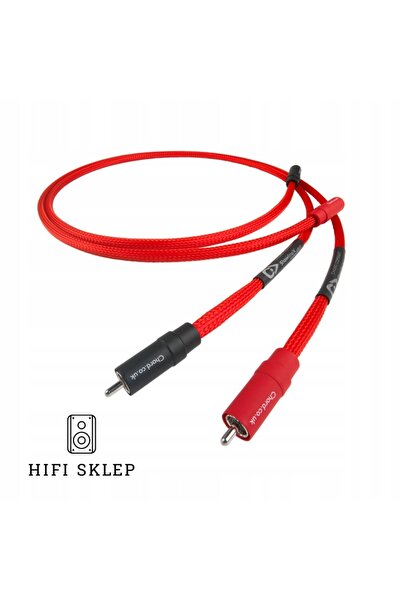 NO BRAND Cablu interconect stereo RCA, 2x RCA, 0,5m