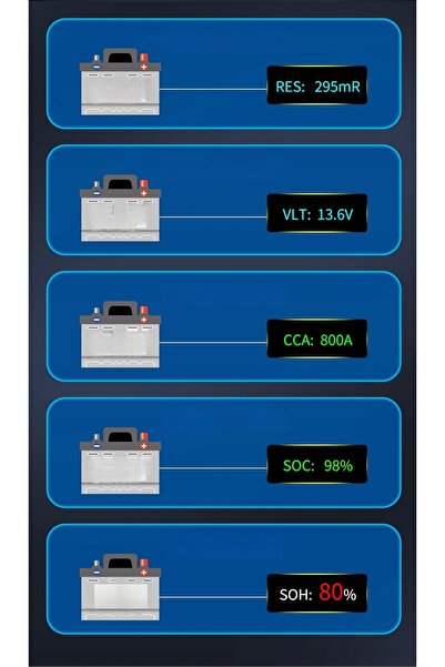 NO BRAND Tester digital LCD pentru baterii 6V 12V Meniu în limba engleză Diag...
