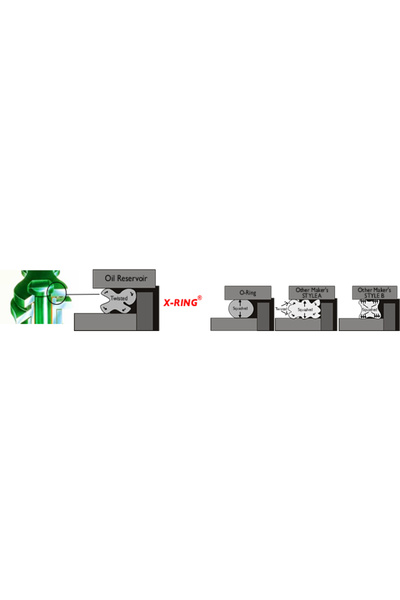 Didopack Lanț 520 Vx3 Ranforsat, 96 Zale Did Did520Vx396Fb (X-Ring Negru, Spo