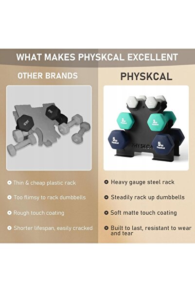 NO BRAND Set de gantere hexagonale din neopren 1kg 3kg 5kg cu suport din oțel