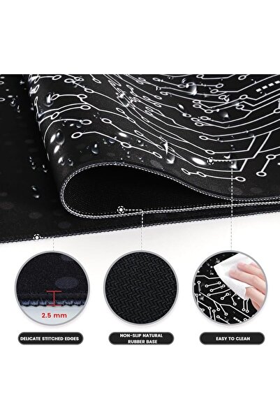 iLeadon Topographic Mouse Pad, Large Gaming Mouse Pad Non-Slip Rubber Base Wa...