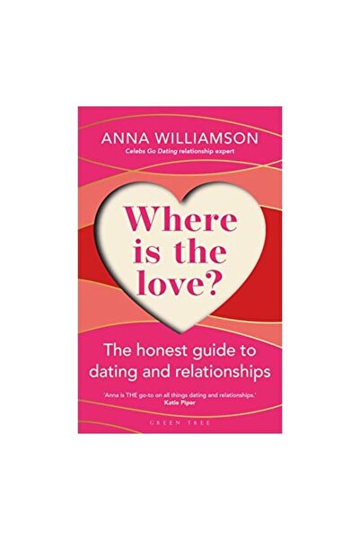 Generic (Unbranded) Where Is the Love?