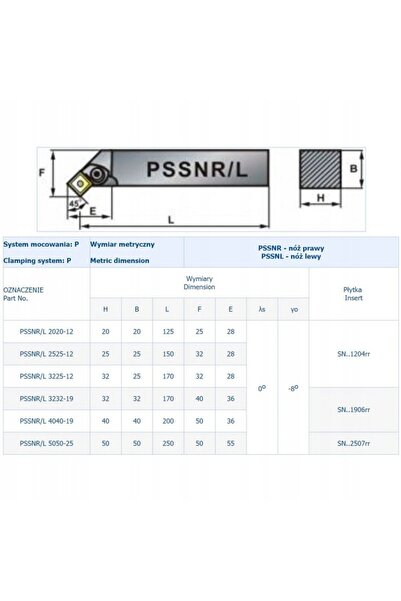 NO BRAND PSSNL 2525 Cuțit de strung pentru strunjire, inserabil, pentru strun...