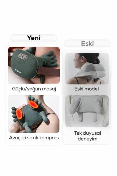 MOEN Parmakla Yoğuran El Hissi Sunan Isıtmalı ve Şarjlı Masaj Aleti | Boyun,Sırt,Omuz,Bacak