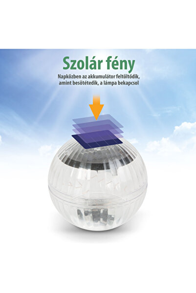 Phenom Solar Pool Light – RGB LED – 10 cm