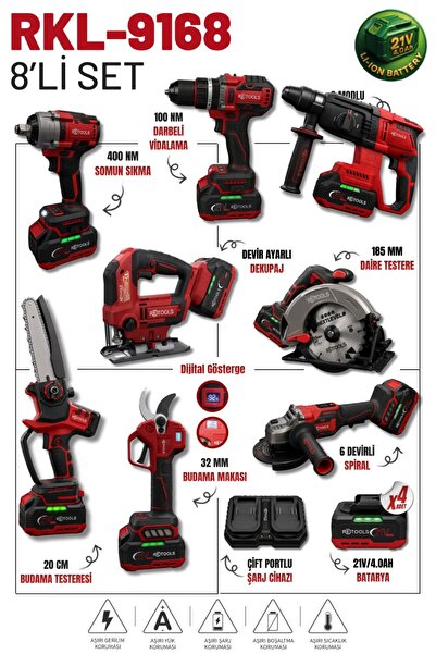 RETOOLS BORDO 8'Lİ SET (185 MM DAİRE TESTERE- DEKUPAJ - MAKAS- TESTERE)