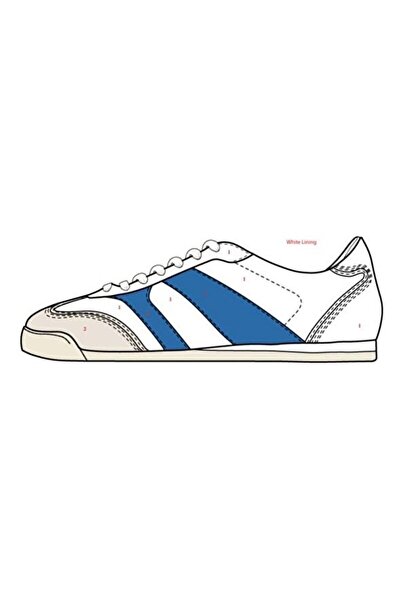 Guess Pillar Erkek Deri Sneaker