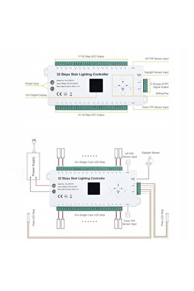 NO BRAND RL-STEP-P1 12-24V Controler de scară Senzori PIR Digital WS2811 DUAL