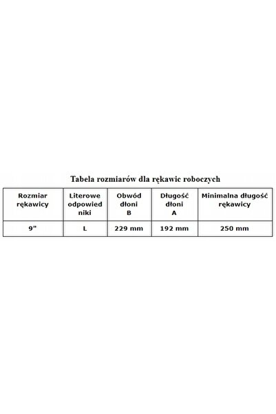 Reis Mănuși de siguranță pentru drujbă, din piele, anti-tăiere, pentru tăiere...