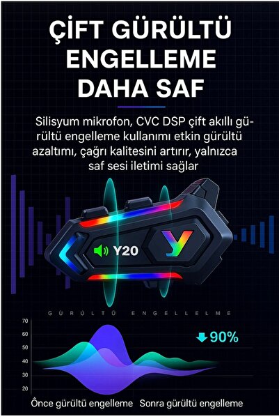 ErginGroup İntercom Motosiklet Su Geçirmez Kask Kulaklık Işıklı Motorsiklet F...