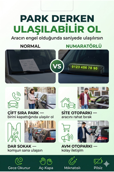 Beatitude Otomobil Park Numaratörü Araç Numaratör Telefon Numarası Araba Parktel Numaralık