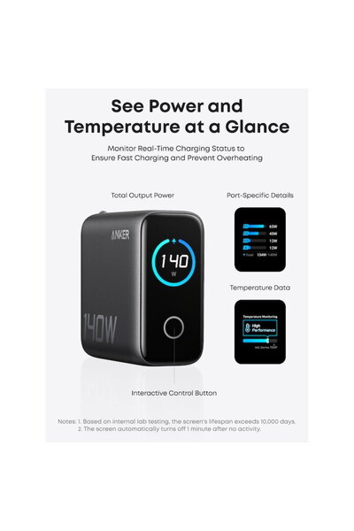 Anker Zolo 140W, Afișaj digital, 3x USB-C, 1x USB-A, PD 3.1, cablu USB-C inclus, Negru