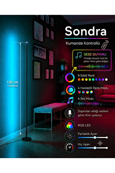 neeko Sondra Sese Ve Müziğe Duyarlı - Kumandalı Oda Aydınlatma Sistemi Full R...