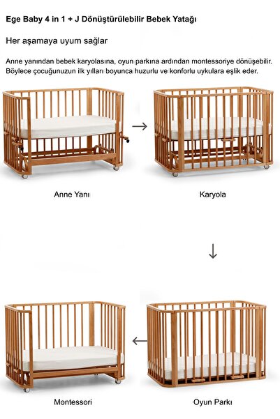 EGEBABY Vernikli Ahşap 4in1 Beşiktakım(BL)70 X 110-anne Yanı, Karyola, Oyun Parkı, Montessori Junior Yatak