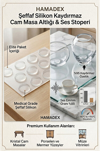 HAMADEX Şeffaf Silikon Kaydırmaz Cam Masa Altlığı & Ses Stoperi Kendınden Yap...