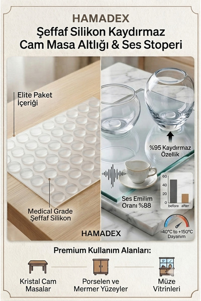 HAMADEX HAMADEX50 Adet 8mm Şeffaf Silikon Ses Stoperi - Yapışkanlı Dolap Kapı...