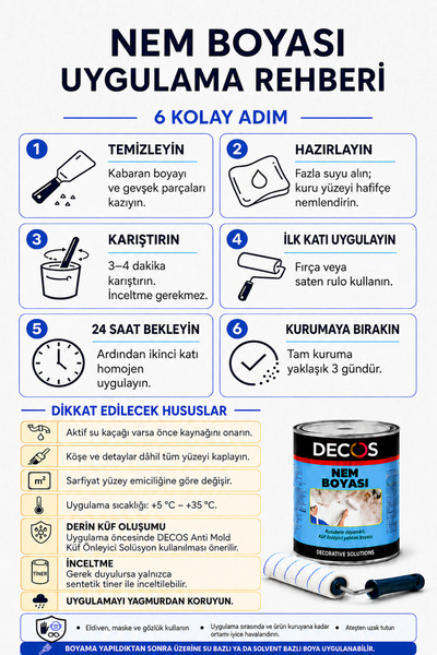 DECOS Nem Boyasi - Rutubet ve Küf Önleyici Yalıtım Boyası