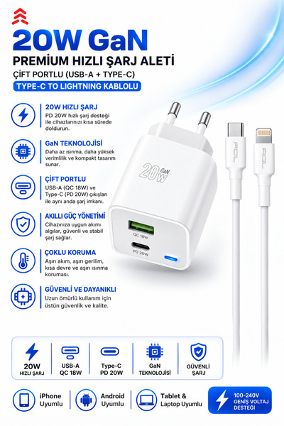 20W GaN Hızlı Şarj Aleti – USB-A + Type-C Çift Port PD 20W QC 3.0 – Type-C to Lightning Kablolu Şarj Aleti