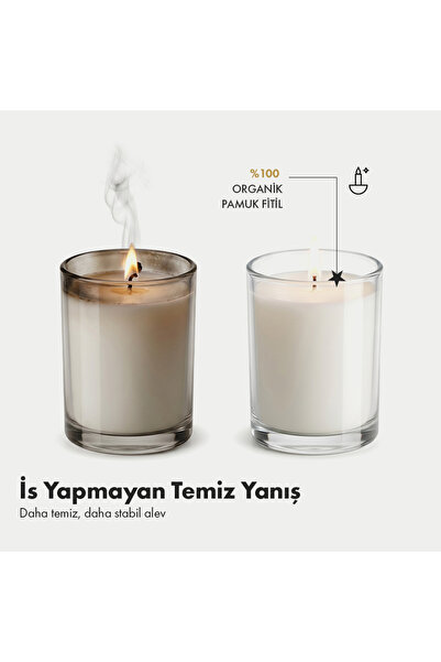 MERWAX 50’li Mum Fitili Seti – %100 Pamuk, İs Yapmayan, Stickerlı Hazır Mum Fitilleri