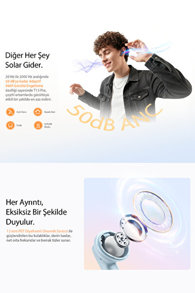 QCY T13 Pro Bluetooth Kulaklık 6.0 - 50 dB Anc 4 Mics. ENC IPX4- 0.045 sn. Çift Cihaz - Tek Şarj 10.5 saat- Kutu ile 47 Saat