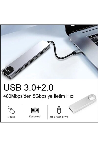 Inca ITPC-7T مدخل من النوع C، 2XType-C Multiplexer، RJ-45، HDMI 4K@30، USB 3....