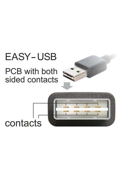 DELOCK Cablu USB USB-A - USB-B 1 m Negru (83358)