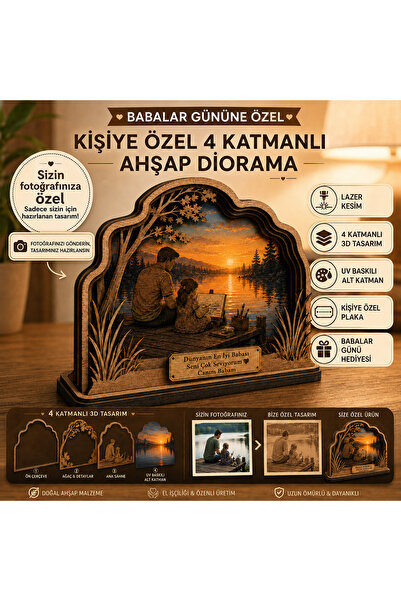 Kutup Yıldızı Tasarım Atölyesi Kişiye Özel Fotoğraftan Tasarlanan 4 Katmanlı ...