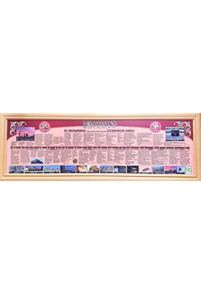 CAMİMARKET Peygamber Efendimizin Hayatı Siyer Tablosu 160x56 cm Çerçeveli Büy...