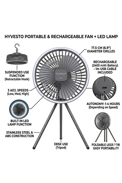 HYVESTO Ventilator Portabil si Reincarcabil, Diametru 17.5 cm, Acumulator 240...