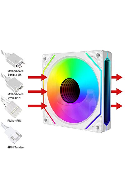 COOLHAWK 120mm PC Case Cooler Fan, ARGB 5V 3-Pin and 4-Pin PWM Silent Compute...