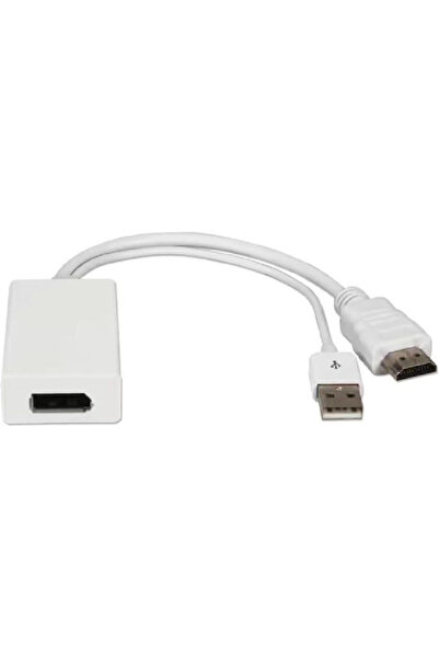 POWERTECH Μετατροπέας HDMI αρσενικό σε HDMI θηλυκό Λευκό 1 τεμάχιο CAB-H162