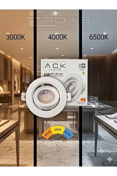 ACK 3 RENK SIVA ALTI CCT LED SPOT ARMATÜR BEYAZ KASA