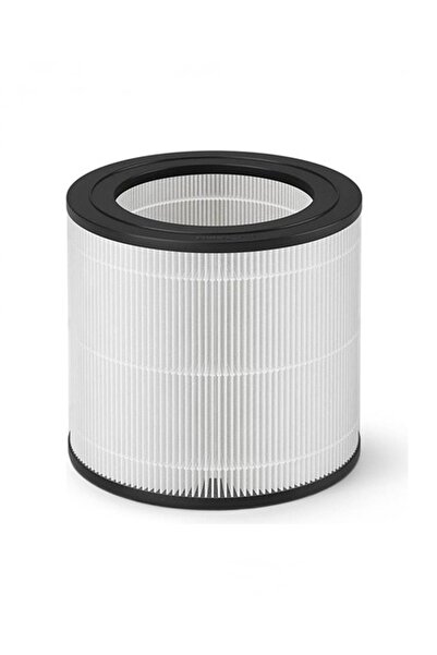 Rovexa Hava Temizleyici Filtresi - AC0650/51 Uyumlu Hepa Filtre