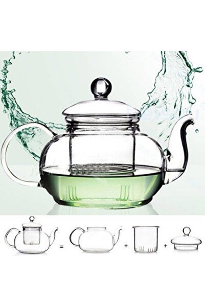 Livada cu Ceai Heat-Resistant Glass Teapot "SENCHA" 0.6 L