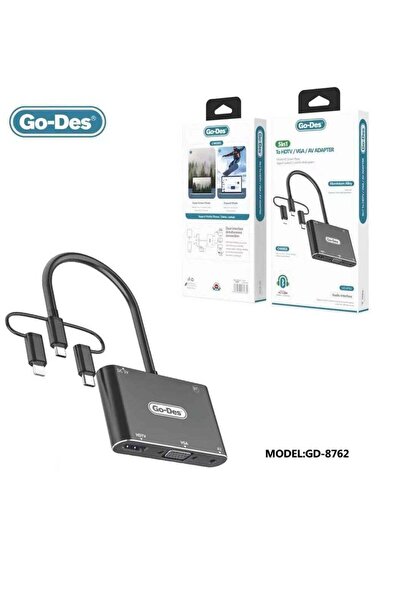 Go-Des Go-Does 5 in 1 HD Laptop Monitor Player USB-C Lightning Micro USB to H...