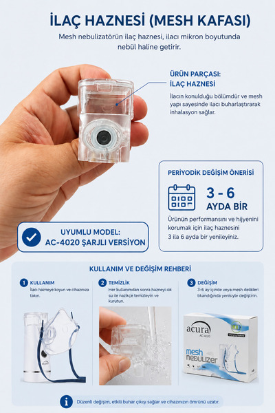 Acura AC-4020 Şarjlı Versiyon Uyumlu Yedek İlaç Haznesi