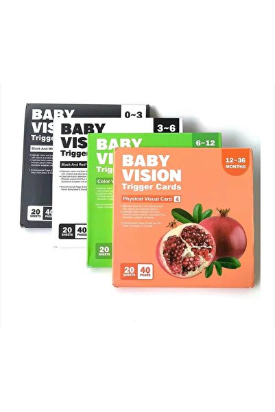 OEM Set 80 carduri pentru stimulare vizuala si cognitiva bebelusi, tip Montes...