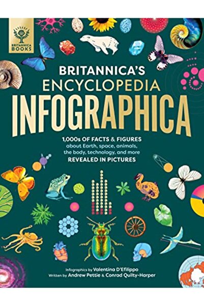 GBS Grantham Book Service Britannicas Encyclopedia Infographica 1S Of Facts A...