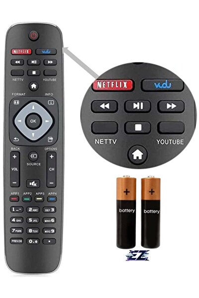 ELTRAZONE Universal Remote Control for Philips TV, Replacement for All Philip...