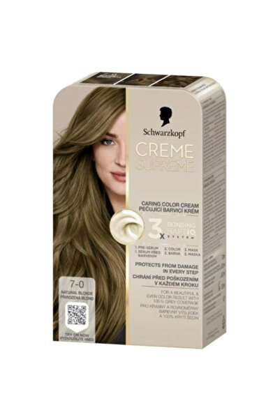 Schwarzkopf Vopsea Permanenta - Crema Coloranta de Ingrijire - Creme Supreme ...