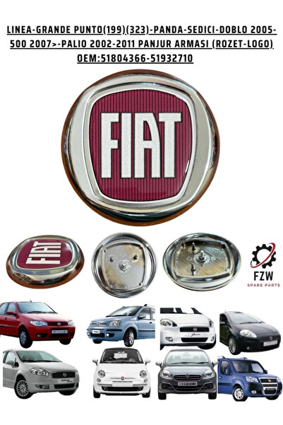 FZW FIAT LN LINEA/GPT GRANDE PUNTO 2005-2009/PALIO 2002-2011-PANDA 2005>/DOBL...
