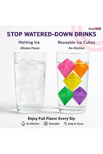 That One Reusable Ice Cubes for Drinks, Various Shapes, BPA-Free Plastic, Ref...
