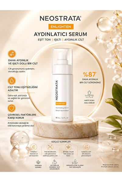 NeoStrata Face Serums - Anti-Blemish Care