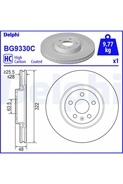 DELPHİ Set Discuri Frana Volvo S90 2/V60 2/V90 2 2016-2023