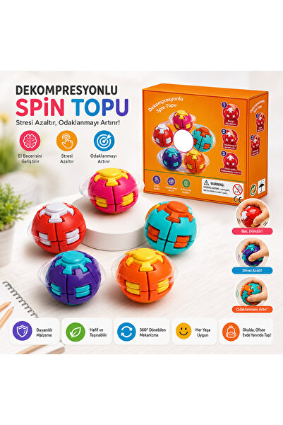 ARVALE Decompression Spin Stress Ball 360 °   Rotating Fidget Toy – Anti-Stre...