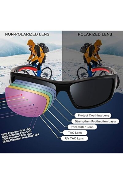 PUKCLAR Polarised Sports Sunglasses for Men Women - Lightweight TR90 Frame, U...